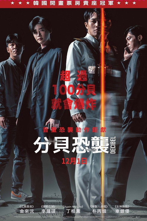 分贝