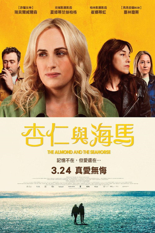 杏仁体与海马体